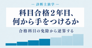 中小企業診断士 科目合格2年目、残り科目の優先順位を合格科目の免除が切れる締め切りから逆算して決めることを示すアイキャッチ画像